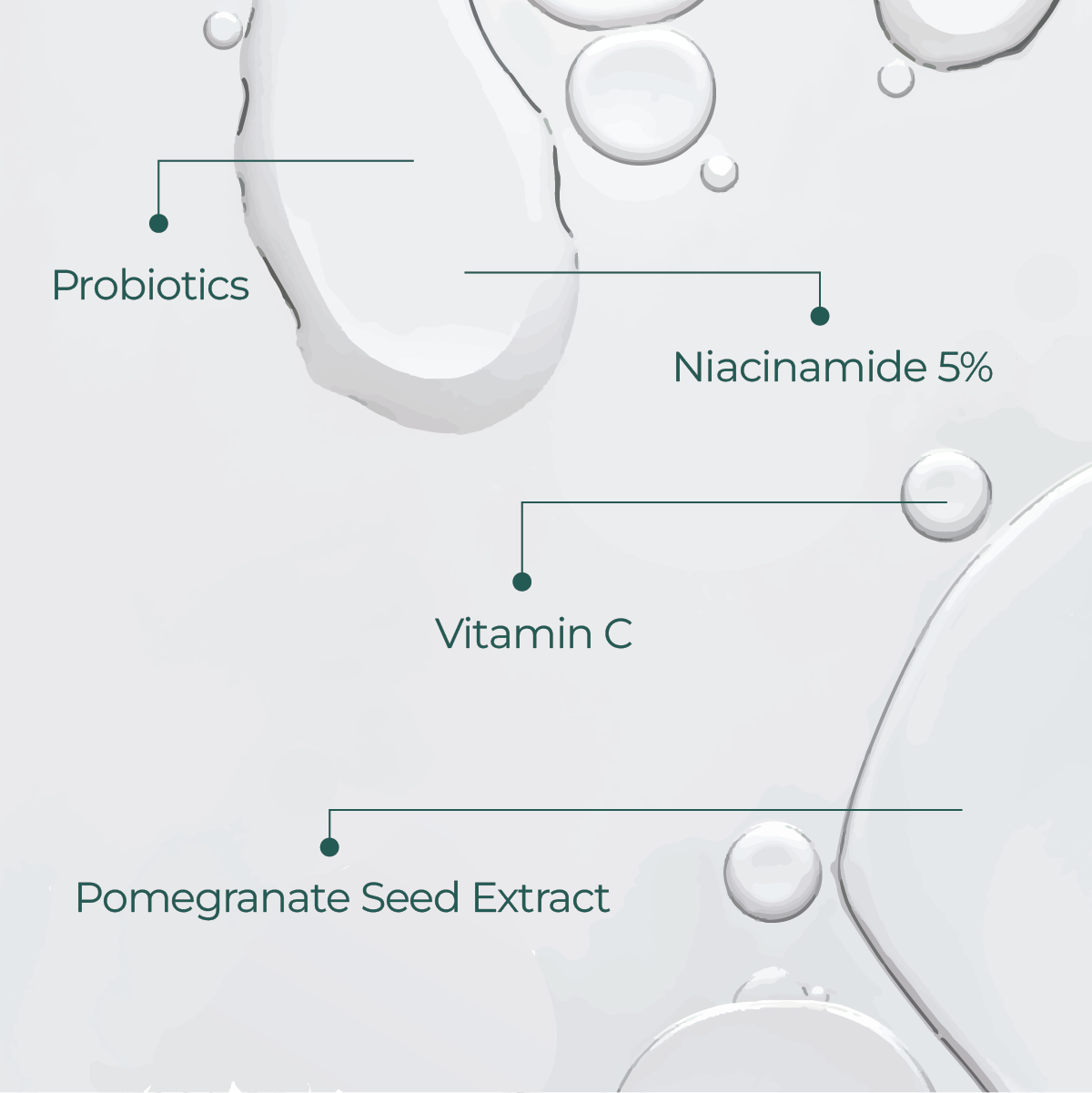 List of natural and effective ingredients in SuperClarus Skin Brightener Serum, showcasing Ayurvedic extracts and advanced skincare elements