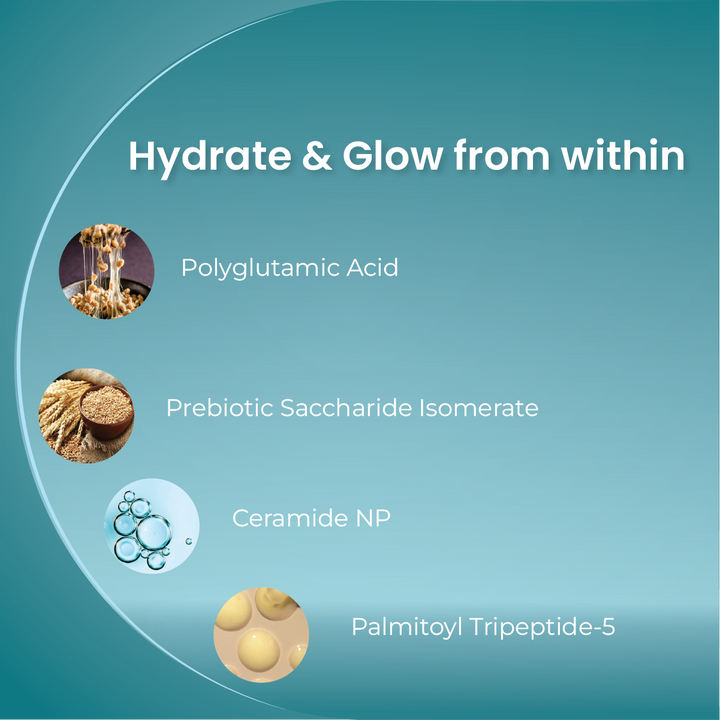 superSupple Hydrate + Glow Prebiotic Face moisturizer