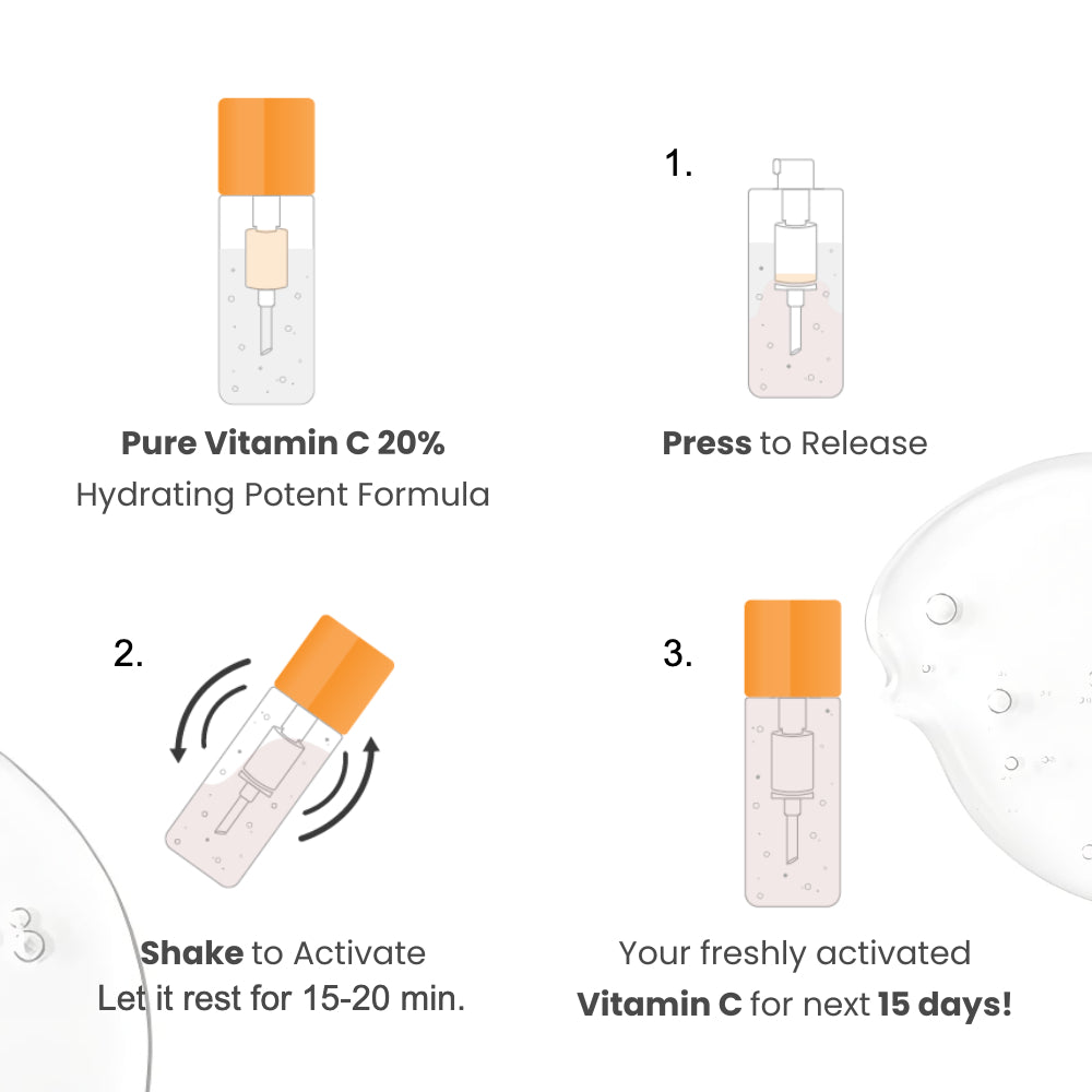 Fresh Activation Seps for superCerum 20% L-ascorbic acid serum