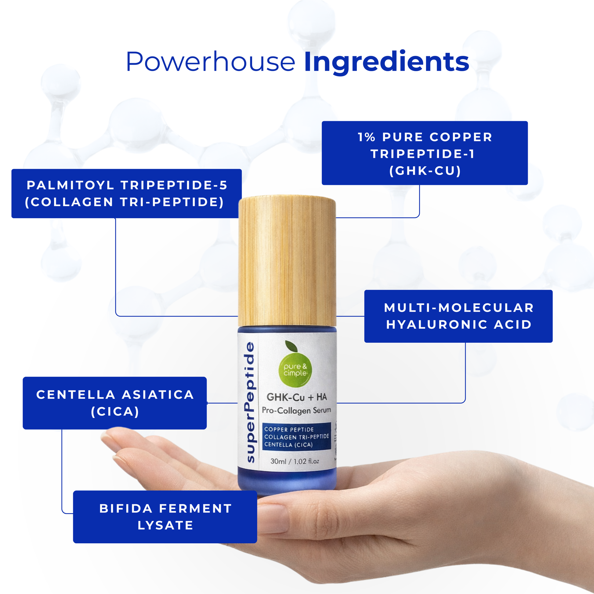 superPeptide 1% GHK Copper Peptide Serum | Pure & Cimple superPeptide 1% GHK Copper Peptide Serum | Pure & Cimple