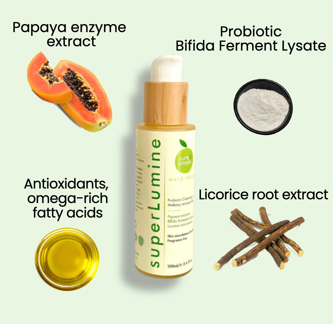 Ingredients list of SuperLumine Cleanser, highlighting probiotics and papaya extract, licorice root, antioxidants